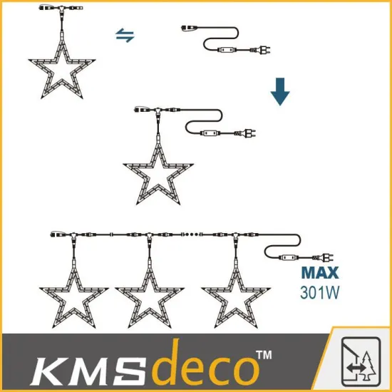 Professional supplier of fast shipping special design led fairy string lights