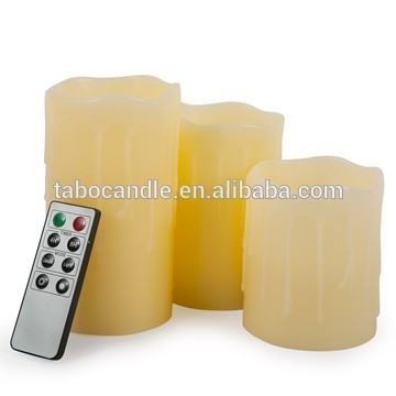 religious led candle/led candle remote control