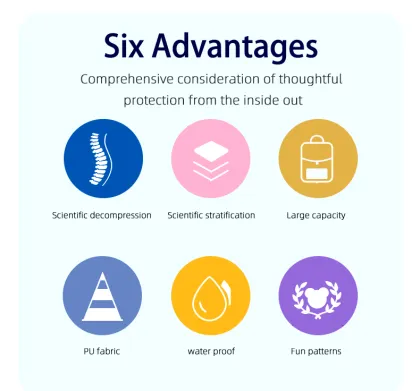 children bag waterproof shoulder Bag