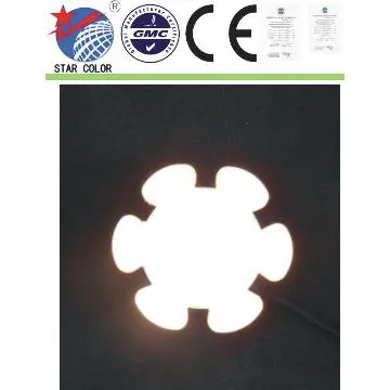led lgihts