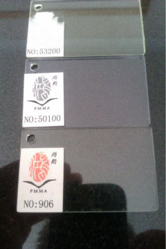 Clear acrylic sheet,Plastic handle,Acrylic sheet