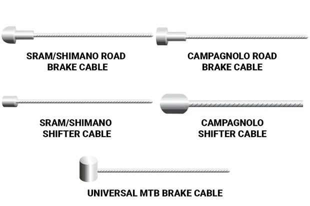 cable head