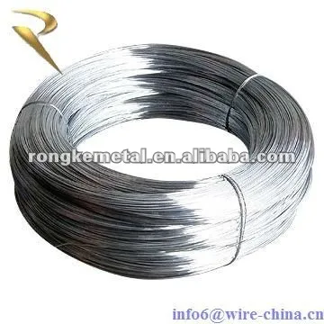 MANUFACTORY HIGH QUALITY GALVNAIZED IRON WIRE (