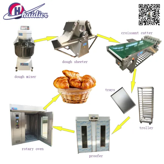 Full Set Croissant Production Line Baking Machine/ Dough Mixer/ Roater Oven