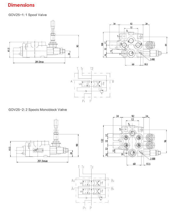 Dimensions