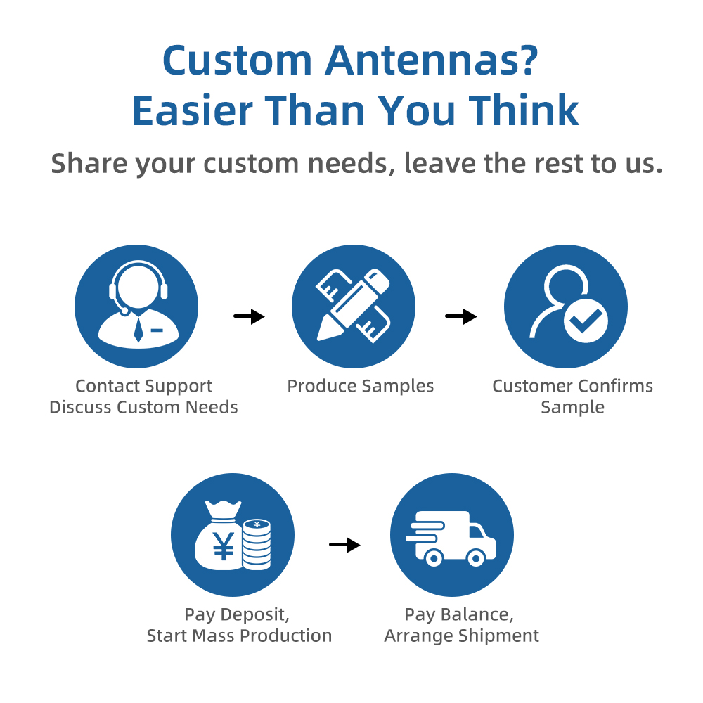MCX Female Straight Connector for PCB 4
