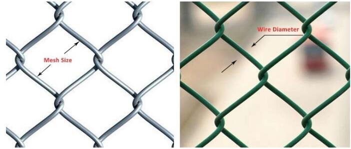 chain link fence