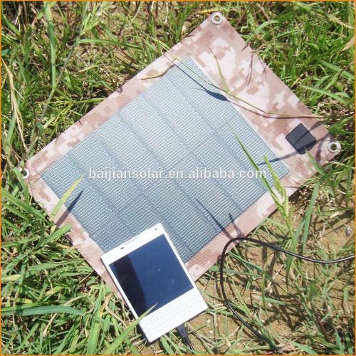 Mini solar panel for backpack