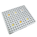 COB Style Led Grow Light Lamp Typically