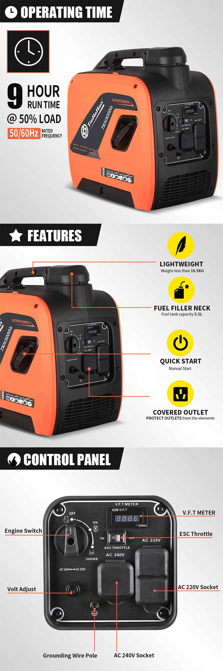 Camping Inverter Generator