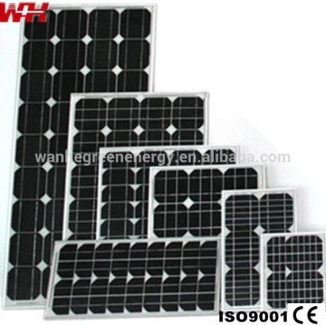 Green energy flexible 18v mini solar panels