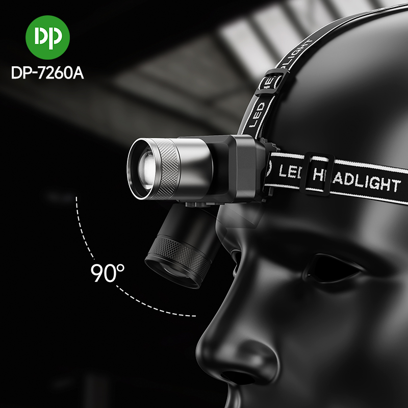 3-7260A-High Lumen Rechargeable LED Headlamp Headlight Adjustable Rotatable