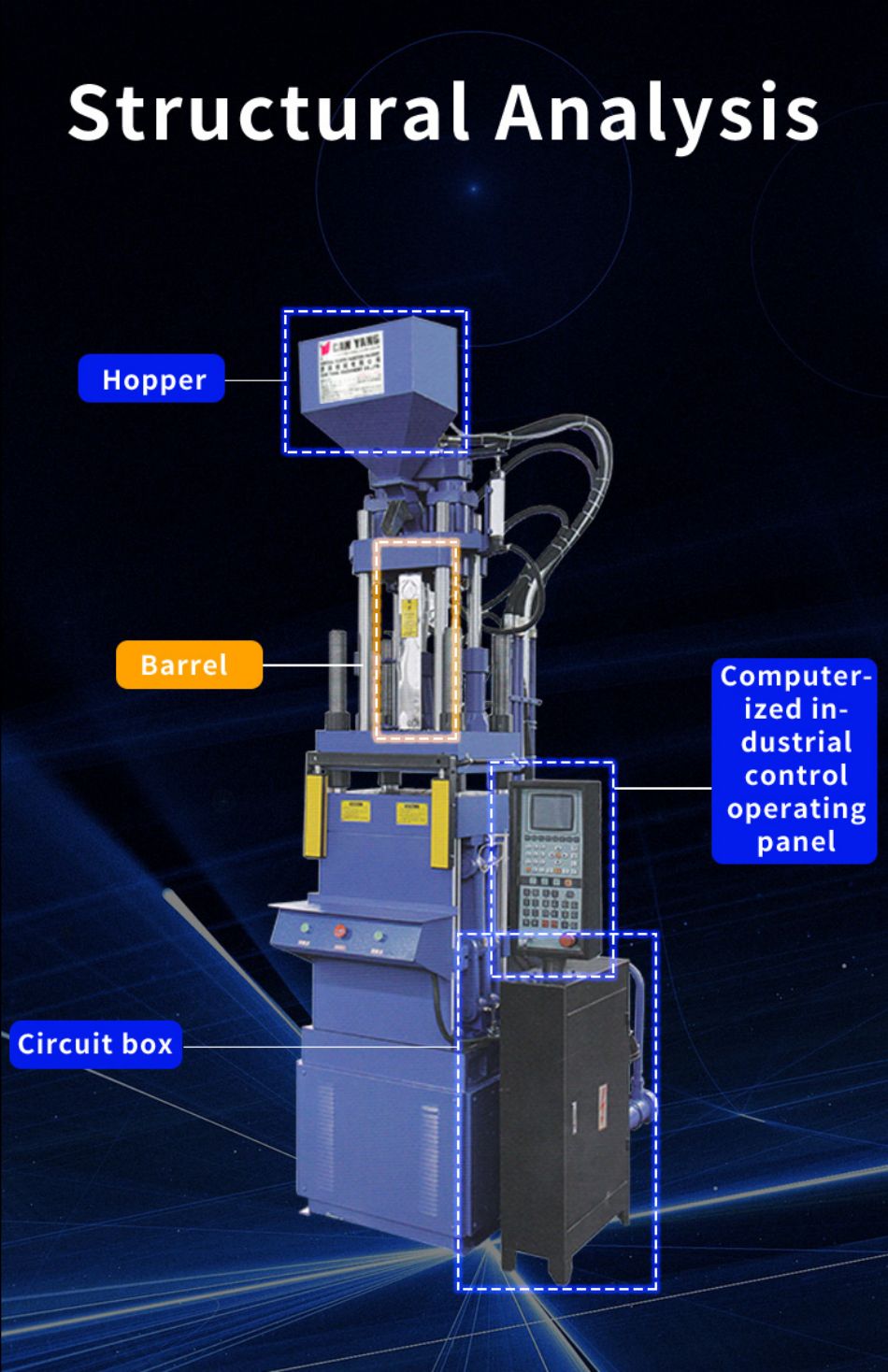 injection molding machine