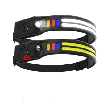 Factory Wholesale Rechargeable LED Camping Flashlight with XPE+COB Sensor Technology and Yellow Light