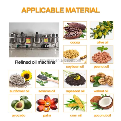 Singapore Refined Palm Oil Machine | Sunflower Oil Refining Equipment | Rapeseed Oil Plant