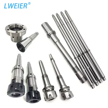 Non-Standard CNC Machining: Custom Parts & Products