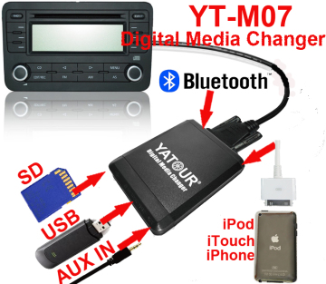 Yatour Digital Media Changer, Car Audio with iPod/iPhone/USB/SD/Aux in Digital MP3 Player (YT-M07)