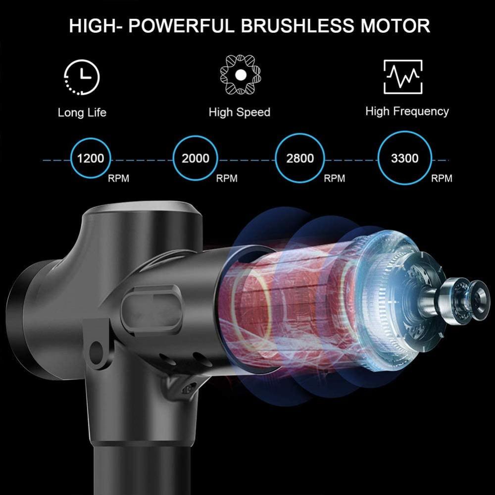 Brushless massage gun