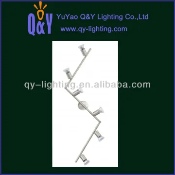 led spot light indoor