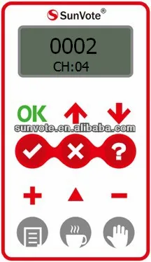 conference digital voting systems V51