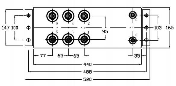 RFM1.7-3000-0.5S-4