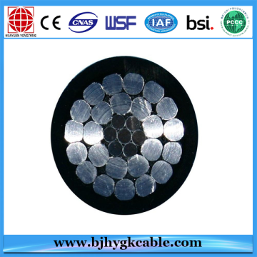 Hot Dip Galvanized Steel ACSR Power Cable