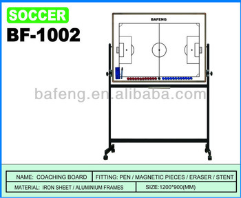 Tactic Board for Soccer Coaches Using in Training and Teaching soccer Tactic board