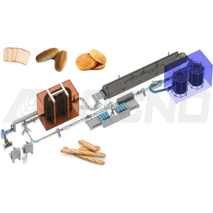 Pita Bread Fully Automatic Production Line