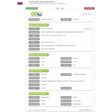 Aceton Russland Importer data