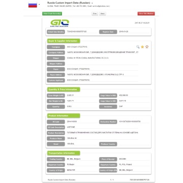 Data Impor Aseton Rusia