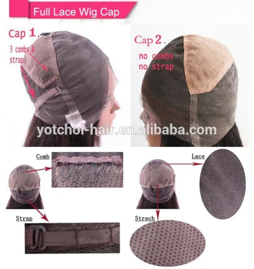 Aliexpress Full Lace Wigs Human Hair Wig High Quatily New ProductsDrop Shipping Hair Express Wigs