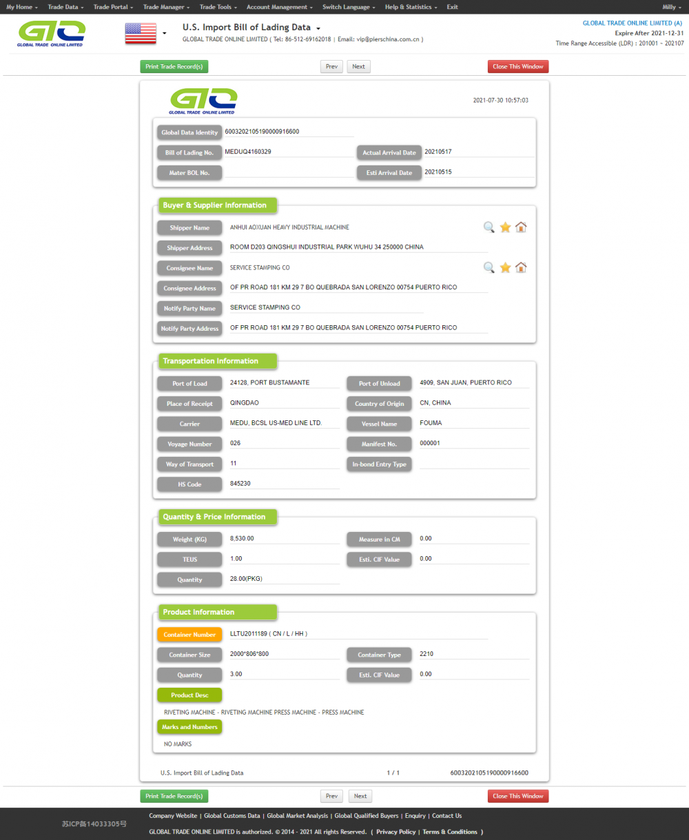 KLINKMACHINE VS Import handelsgegevens