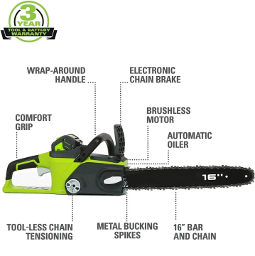 16 Inch Cordless Saw: A Portable, Brushless, Chainsaw with Rechargeable Battery for Powerful Wood Cutting