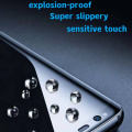 Hot Bending Anti-Scratch PET Android Phone Screen Protector