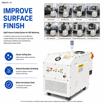 High Torque Live Tool Turret System