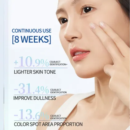 Salicylic Acid Niacinamide Facial Cleanser for Whitening and Acne Removal