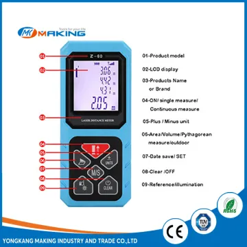 100M Laser Distance Measure