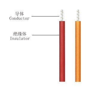 UL3129 electric heating wire