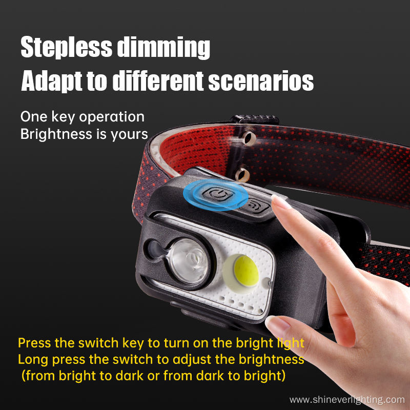 Powerful Waterproof Rechargeable LED dimming Headlamp