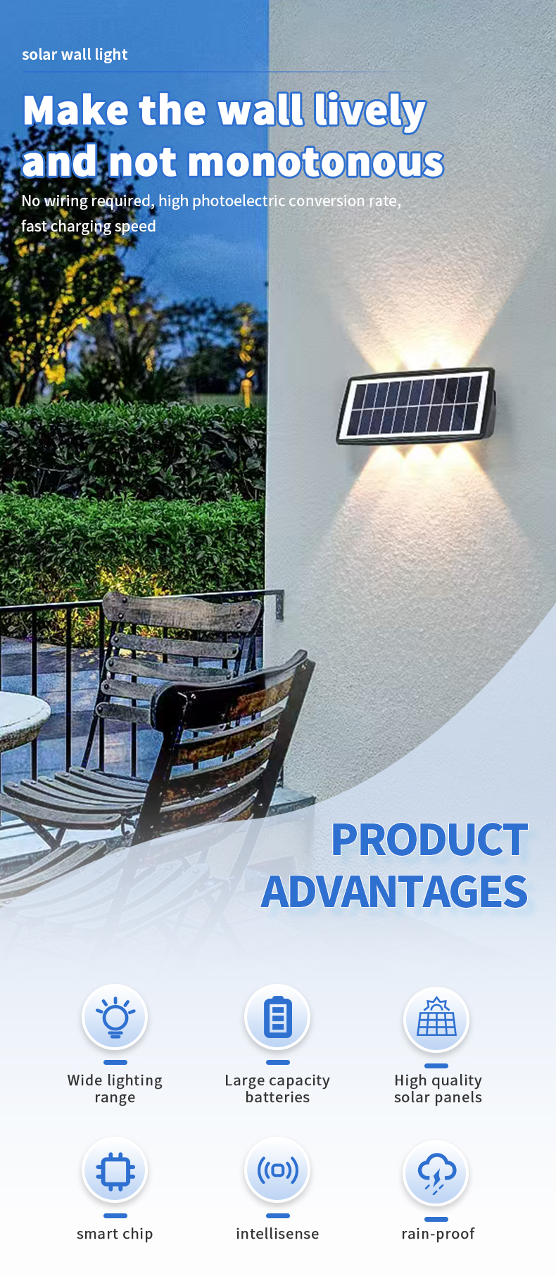 Solar Wall Lights（1）