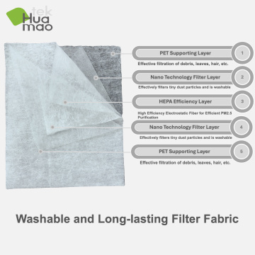 Tissure de filtre à air frais lavable HEPA Commercial Fresh