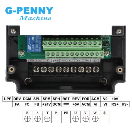 HuanYang 1.5KW Inverter/VFD for CNC Machines