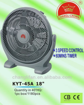 18" box fan with strong wind