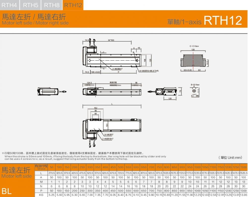 Curved Rail Linear Guides