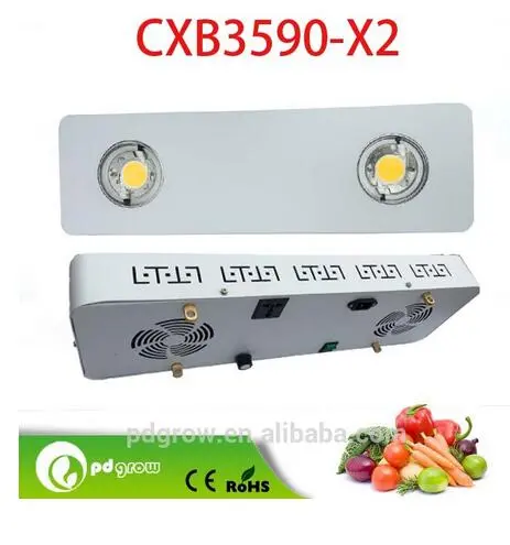 intelligent smart CXB3590 led grow light ,cob led grow light spectrum king