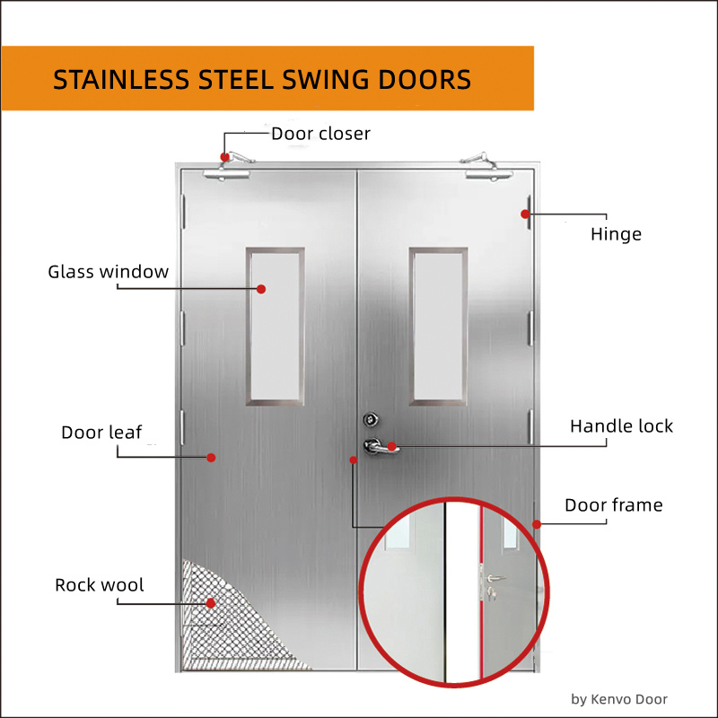 Structure Stainless Steel Swinging Door