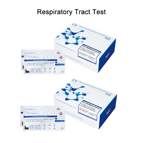 Fsh Menopause Test Kit Rapid Test Kit,Rapid Diagnosis Kit,Rapid Test Strip Supplier