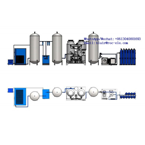 Generador de oxígeno industrial de PSA