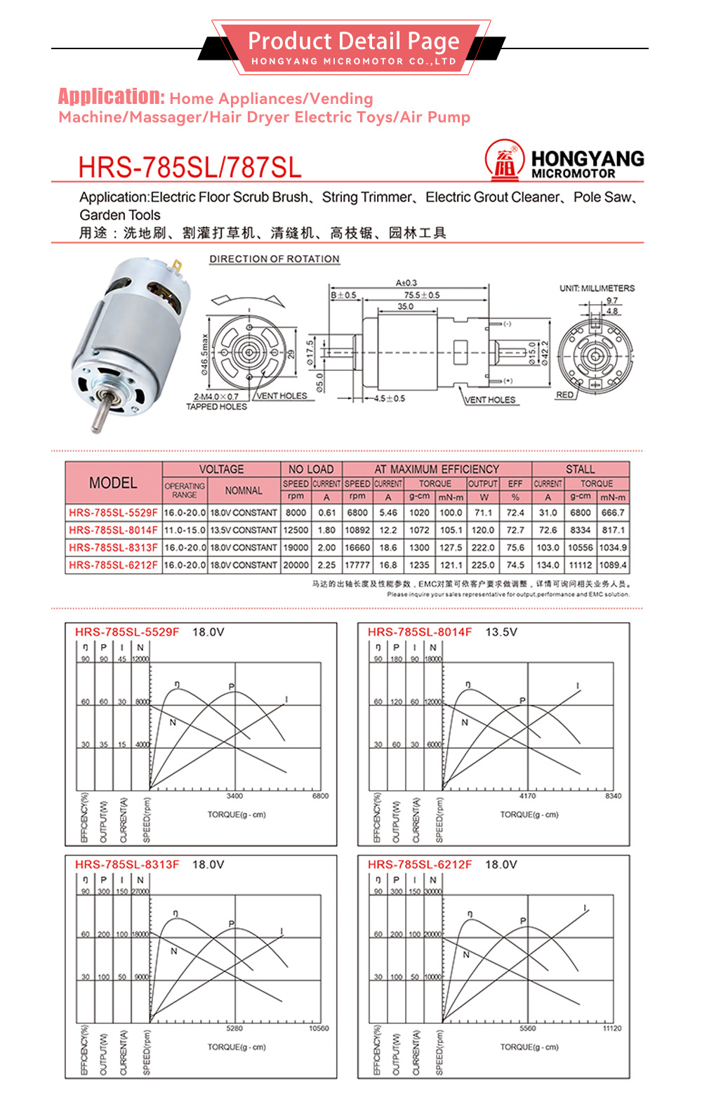 795 Brushed DC Motor-x
