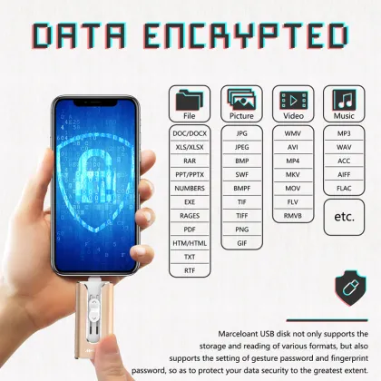 Marceloant USB3.0 128GB USB Flash Drive External Storage Memory Stick Photo Picture Stick